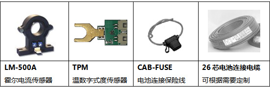 SUM-H 系統附件